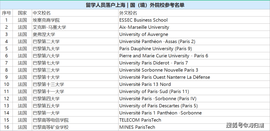 法国学校制度_法国学制_法国的学期制度