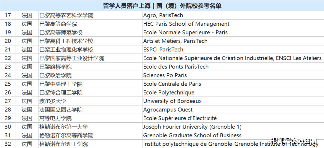 法国学校制度_法国学制_法国的学期制度