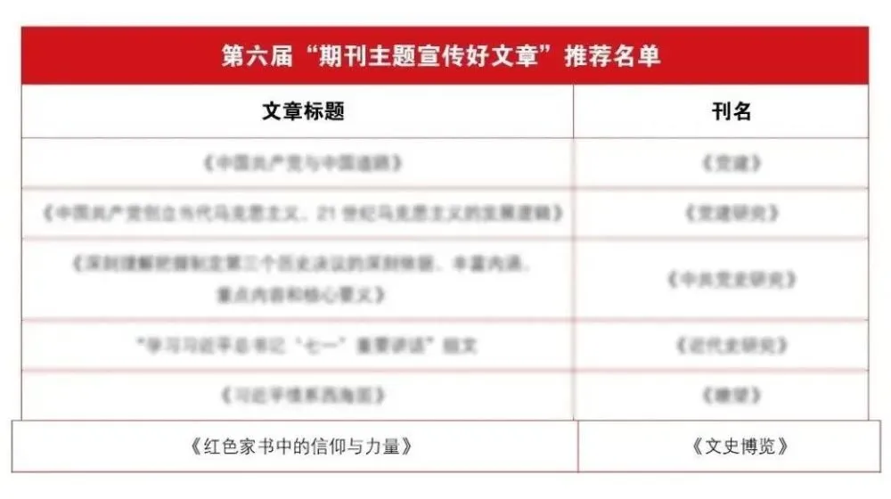 文史博览杂志多少钱_博览期刊_文史博览杂志