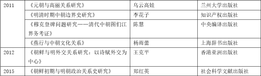 去哪学韩国寿司_韩国学_学生的妈妈韩国-百度