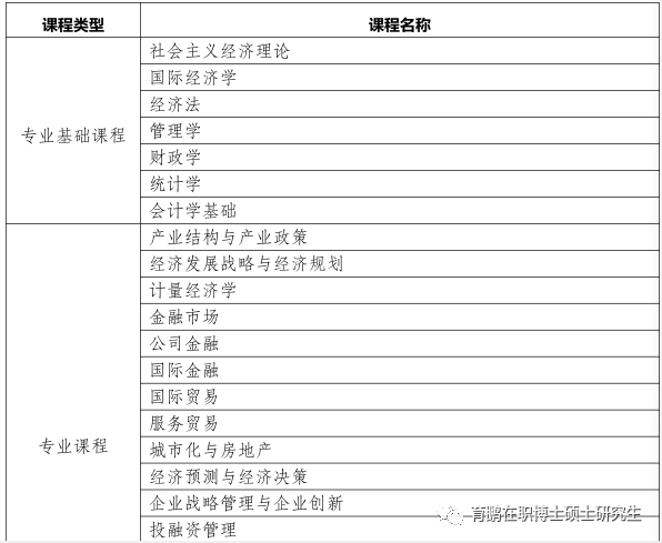 中国社会科学研究生院_中国社会科学院研究生就业去向_中国社会科学院研究什么