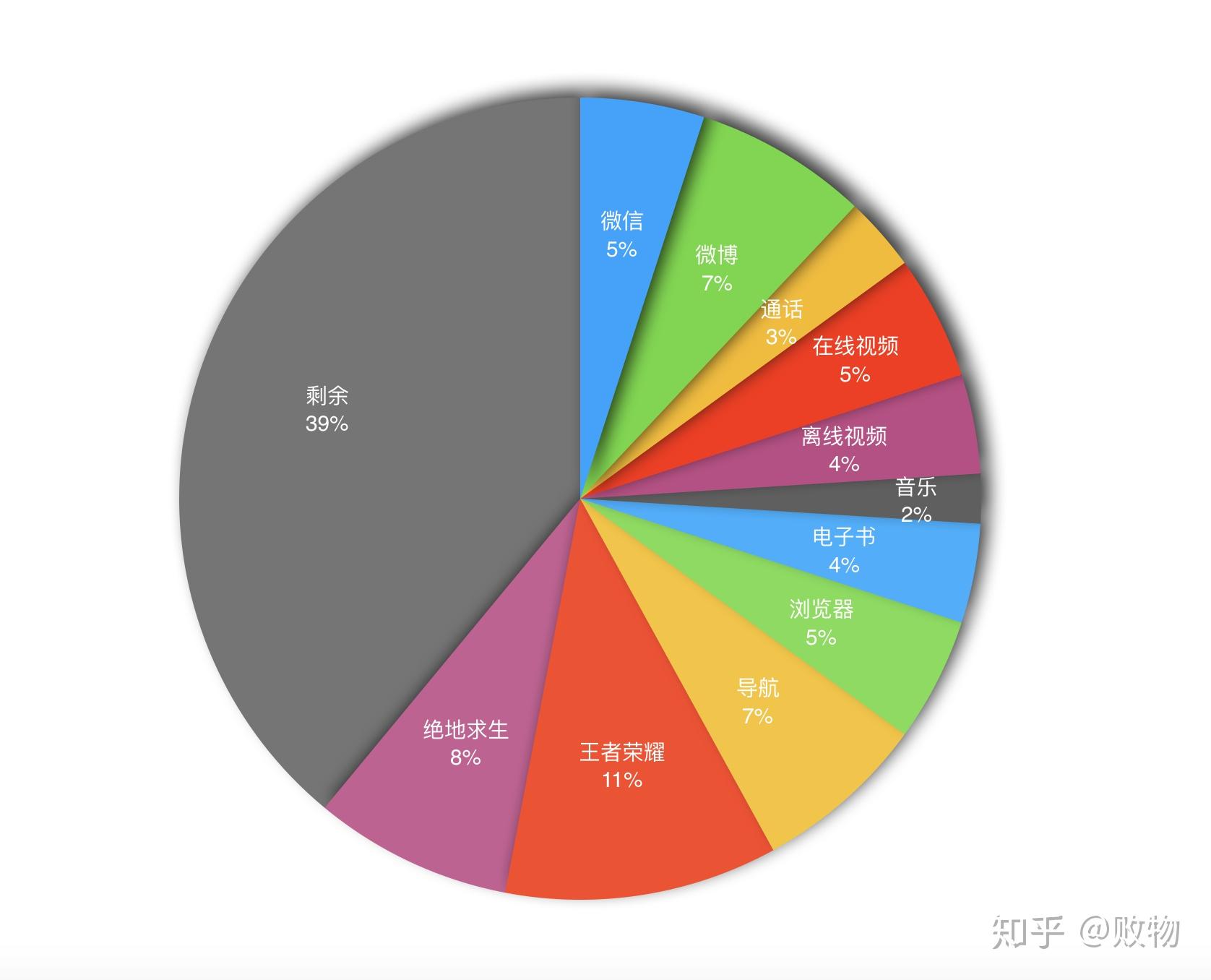 小米探索版和透明版区别_小米8探索版_小米探索版是什么意思