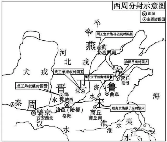 中国最早的历史资料，记载了一个战乱不息的年代