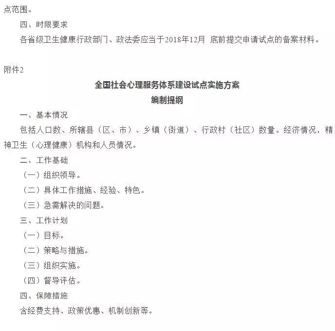 心理社会治疗模式_社会心理_心理社会评估怎么写