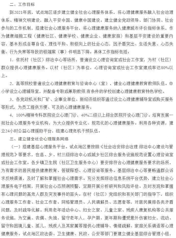 心理社会治疗模式_心理社会评估怎么写_社会心理