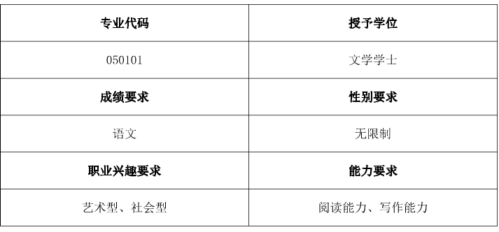 文史哲内容_文史哲知识点大全_文史哲知识