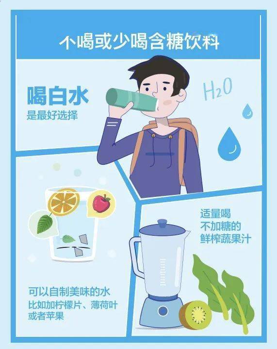 中国学生营养与健康的放心品牌_营养学生中国有多少人_中国学生营养日