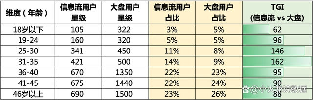 探索性数据分析名词解释_探索性数据分析_探索性数据分析基本步骤