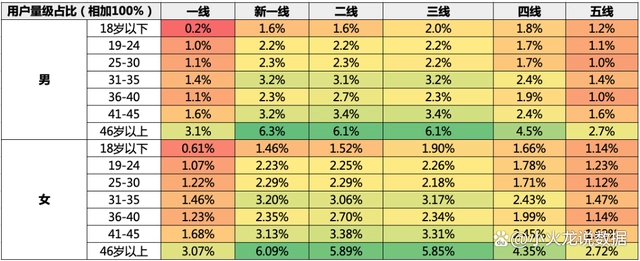 探索性数据分析_探索性数据分析名词解释_探索性数据分析基本步骤