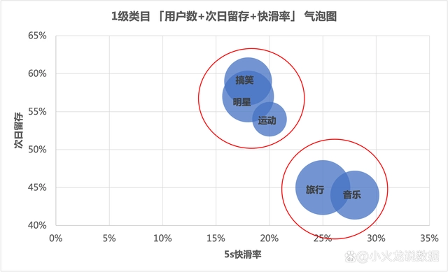 探索性数据分析名词解释_探索性数据分析基本步骤_探索性数据分析