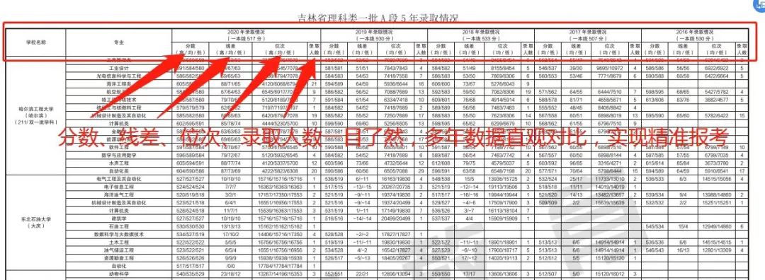 2021文史类大学_文史类有哪些大学_文史类高校