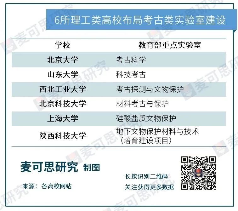 高校文史类专业_文史类高校_文史类有哪些大学