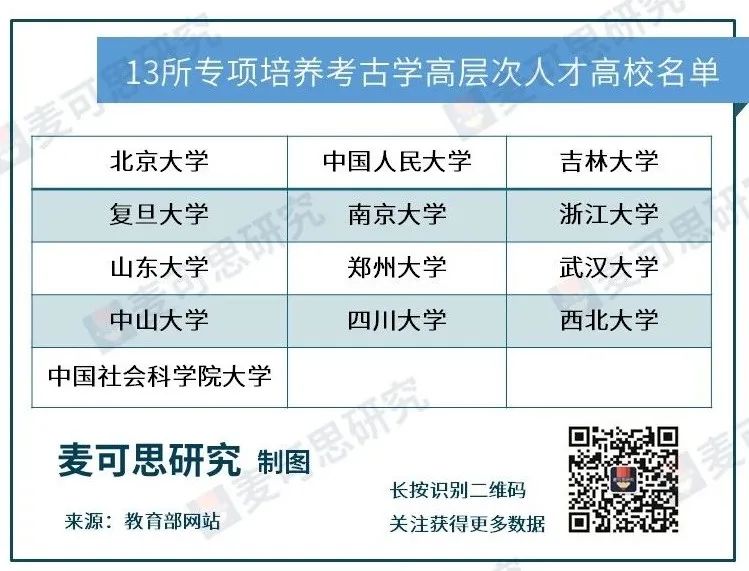 文史类有哪些大学_文史类高校_高校文史类专业