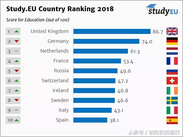 法国学制_法国学制_法国的学期制度