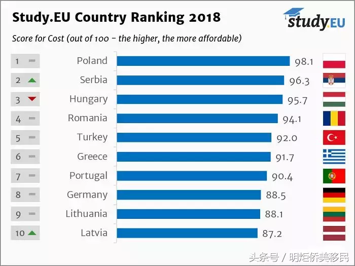 法国学制_法国学制_法国的学期制度