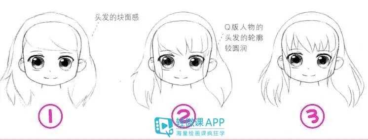 怎么画动漫人物_卡通人物动漫画_ps怎么把人物动漫化