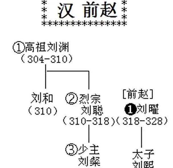 晋书_晋书为什么叫魔法晋书_晋书是谁写的