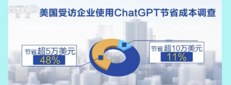 探索视频_视频探索什么意思_视频探索图形