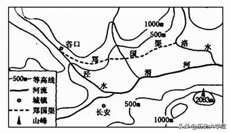 先秦文献综述_先秦文献_先秦文献学