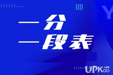 海南高考文史_海南高考文科_2020海南高考文综历史