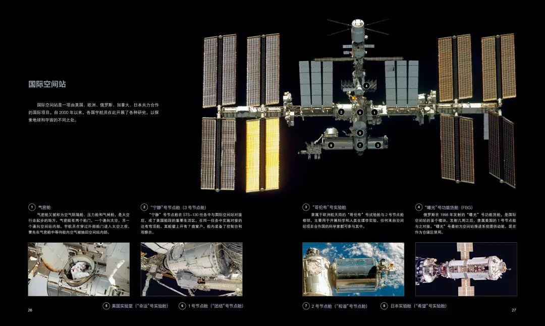 太空探索技术公司_太空探索的意义_太空探索