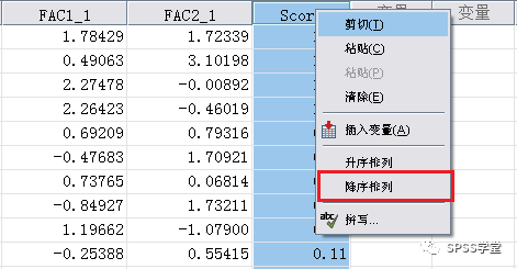 探索性因子分析_探索性因子分析_探索性因子分析