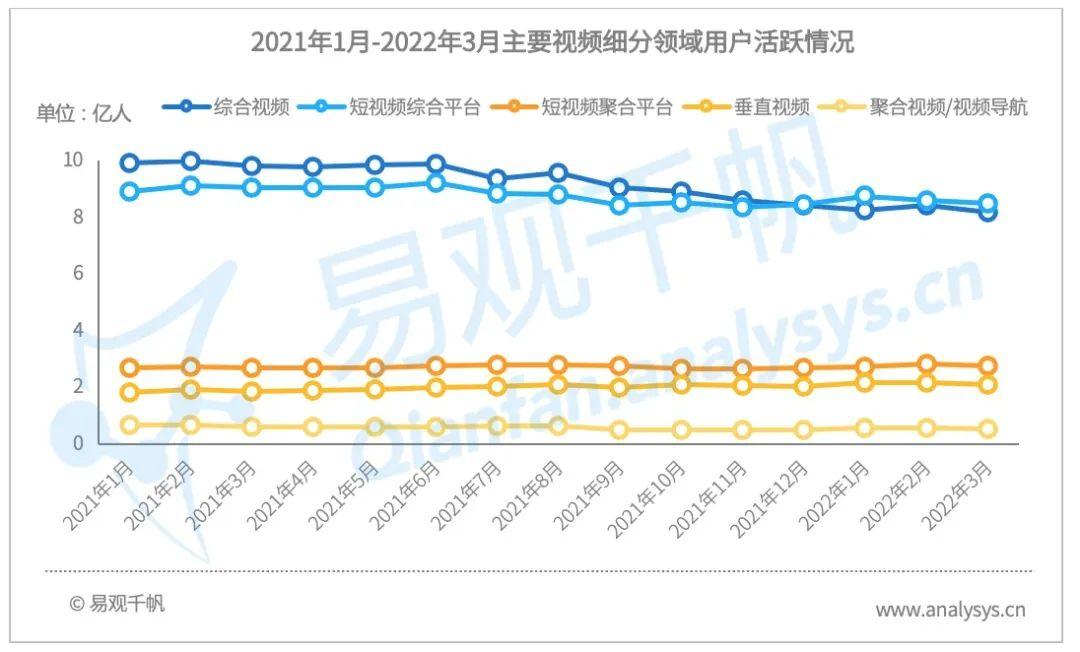 探索性数据分析_探索性数据分析名词解释_探索性数据分析的内容有哪些