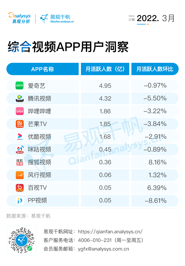 探索性数据分析_探索性数据分析名词解释_探索性数据分析的内容有哪些