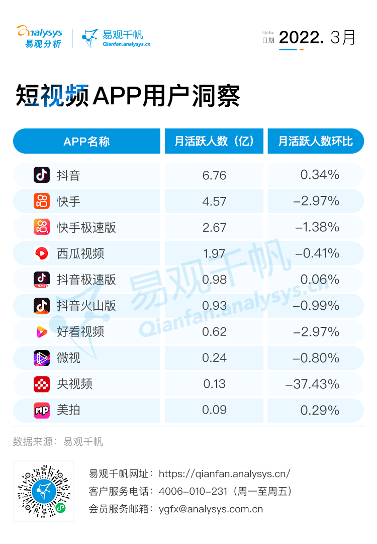 探索性数据分析名词解释_探索性数据分析的内容有哪些_探索性数据分析