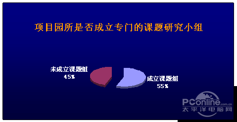 小小探索者项目