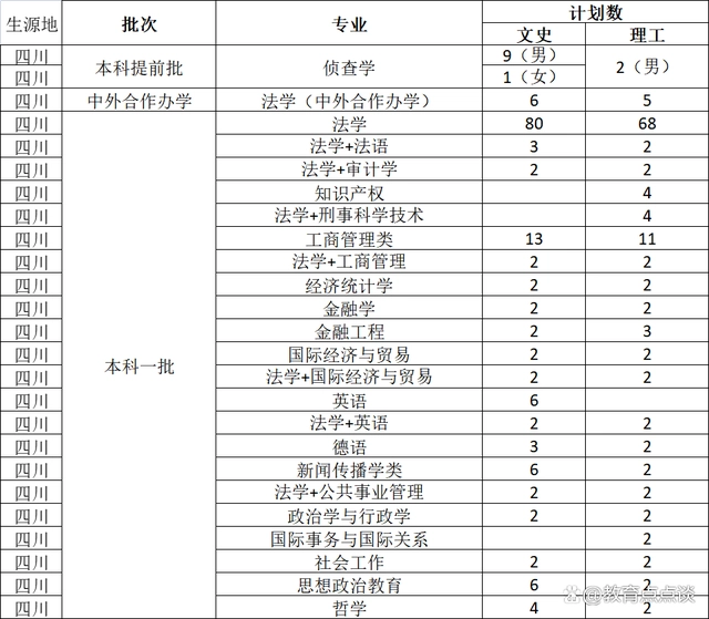 文史男考国防科大有军籍吗_文史男_文史男和理工男哪个更有魅力