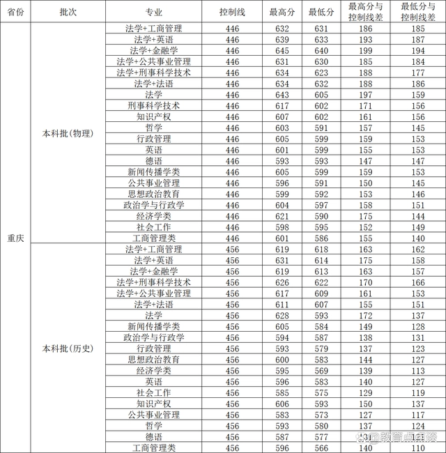 文史男考国防科大有军籍吗_文史男和理工男哪个更有魅力_文史男