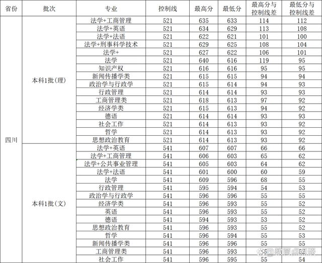 文史男_文史男考国防科大有军籍吗_文史男和理工男哪个更有魅力