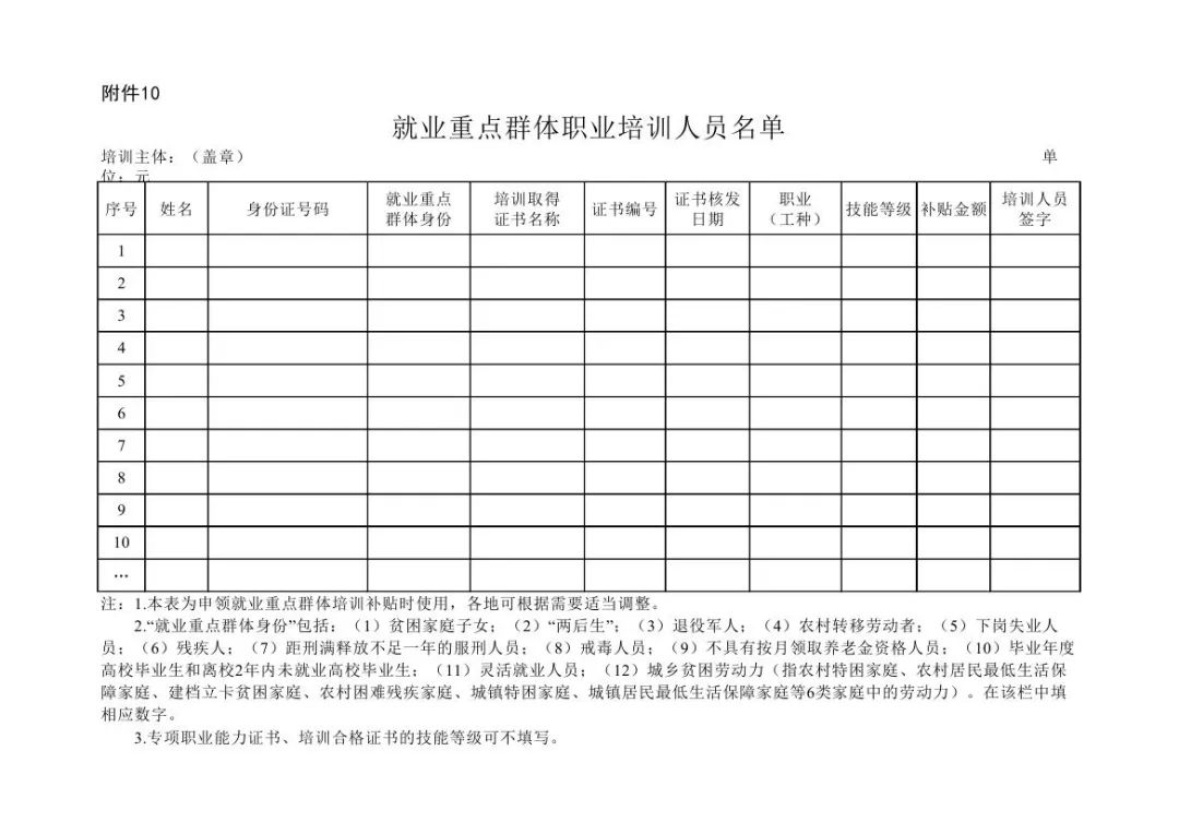 辽宁省人力社会保障厅官网_辽宁省人力社会资源保障厅_辽宁人力资源和社会保障厅