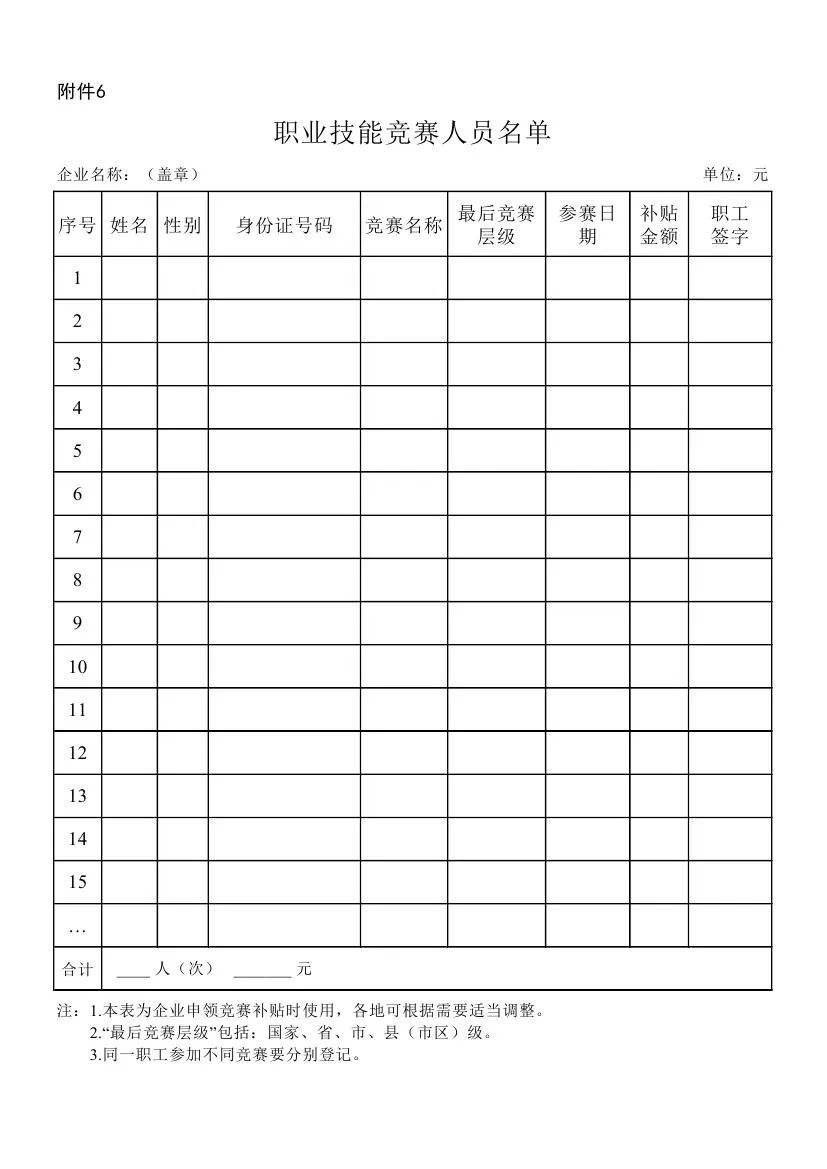 辽宁省人力社会保障厅官网_辽宁省人力社会资源保障厅_辽宁人力资源和社会保障厅