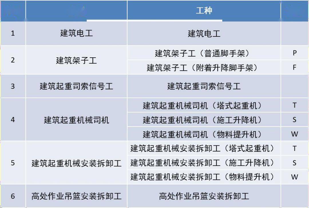 人力资源和社会保障局辽宁省_辽宁人力资源和社会保障厅_辽宁省人力社会保障厅官网