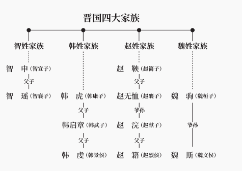 文史哲学专业_学好文史哲_文史哲哪个好