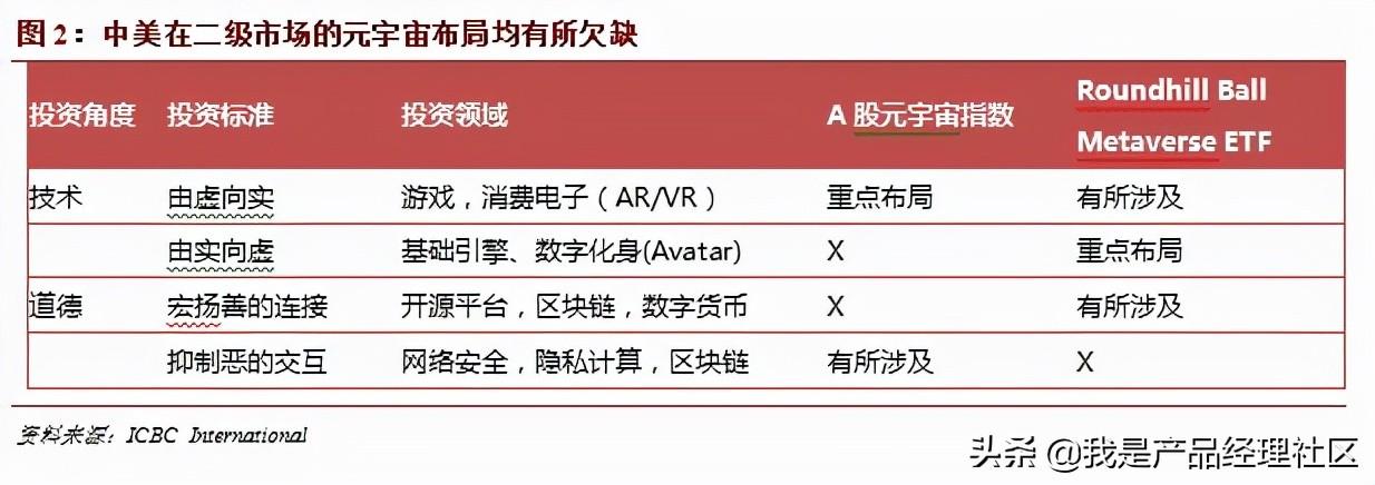 社会机制_机制社会学_社会的机制