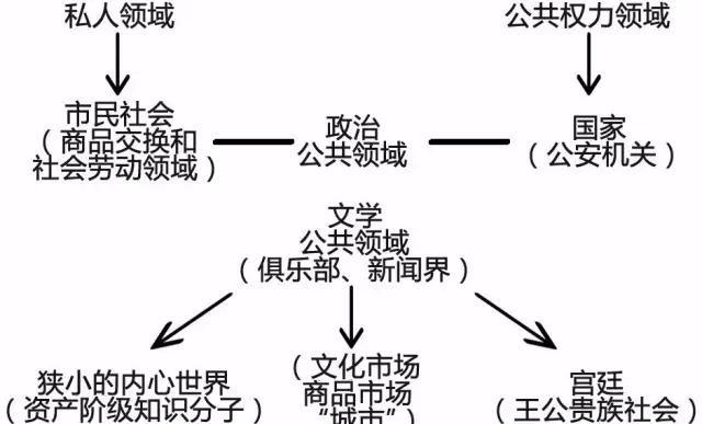 幼儿五大领域社会_社会领域_五大领域社会