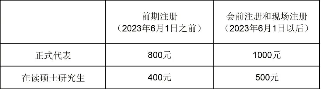 学术会议在线首页_中国学术会议在线_中国学术会议在线不能查了