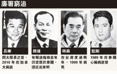 老大排名香港黑社会是谁_香港最有实力的黑老大_香港黑社会老大排名
