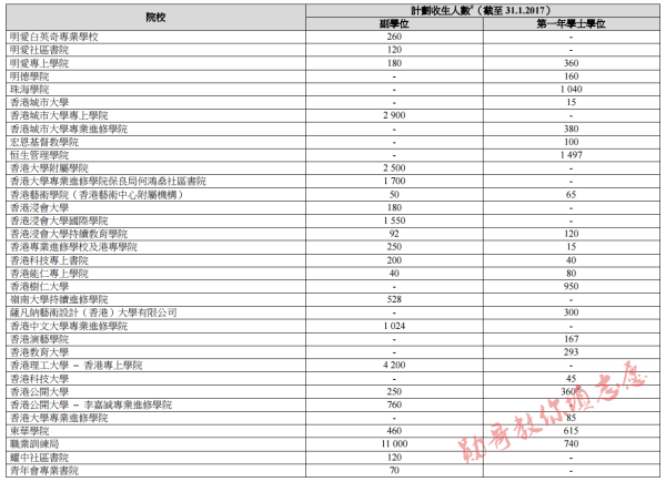 中国学位_学位中国顺序_中国学位教育