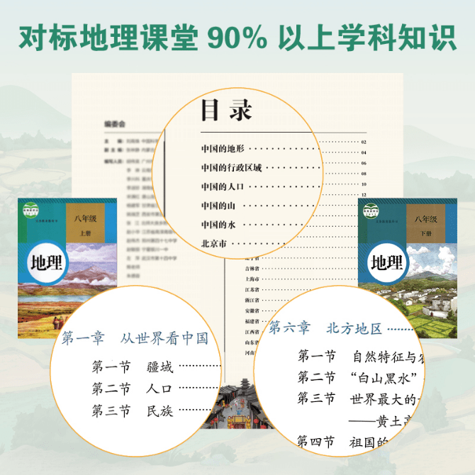 地理文史问答题及答案_地理历史文学常识_地理文史