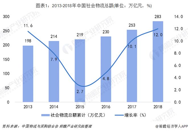 游民文化与中国社会_国社会主要矛盾的变化_我国社会