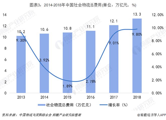 国社会主要矛盾的变化_游民文化与中国社会_我国社会