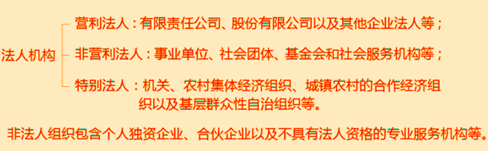 游民文化与中国社会_国社会主要矛盾的变化_我国社会