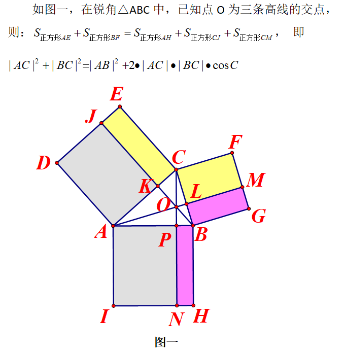 探索勾股定理_勾股定理探索方法_探索勾股定理公式