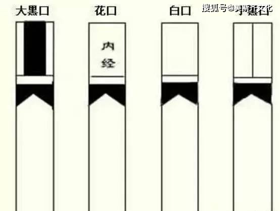 古籍网_古籍书目大全_古籍