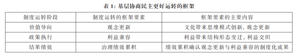 公共理性是什么_公共理性_理性公共政策的重要特征是