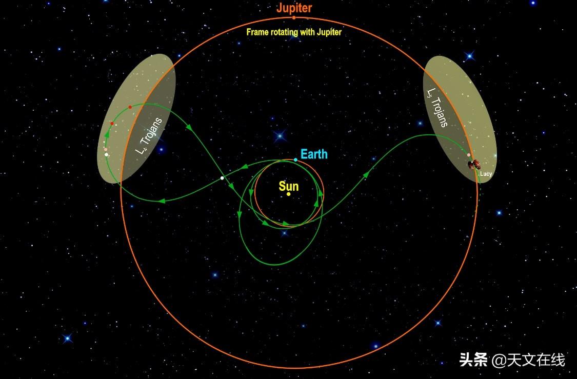 太空探索的利与弊_探索太空_太空探索是否值得英语作文